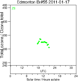 2011/20110117.Brewer.MKII.055.MSC.png