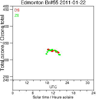 2011/20110122.Brewer.MKII.055.MSC.png