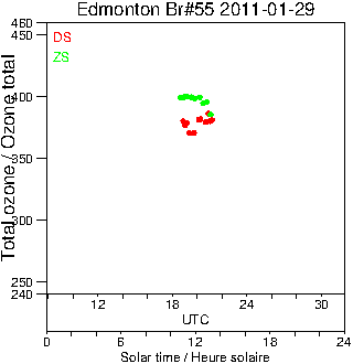 2011/20110129.Brewer.MKII.055.MSC.png