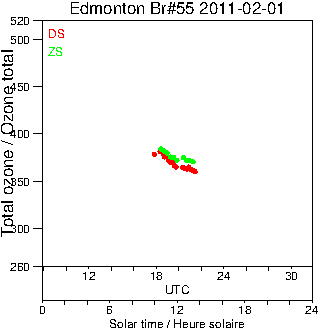 2011/20110201.Brewer.MKII.055.MSC.png