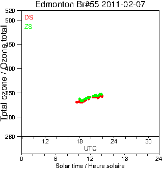 2011/20110207.Brewer.MKII.055.MSC.png