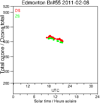 2011/20110208.Brewer.MKII.055.MSC.png