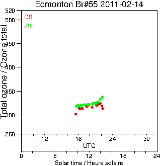 2011/20110214.Brewer.MKII.055.MSC.png