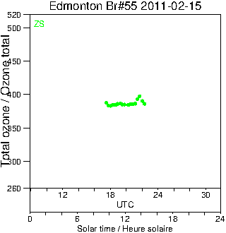 2011/20110215.Brewer.MKII.055.MSC.png