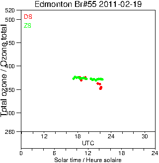 2011/20110219.Brewer.MKII.055.MSC.png