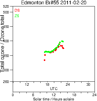 2011/20110220.Brewer.MKII.055.MSC.png