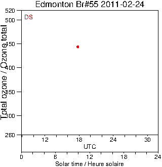 2011/20110224.Brewer.MKII.055.MSC.png