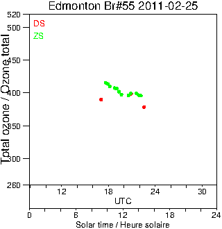 2011/20110225.Brewer.MKII.055.MSC.png