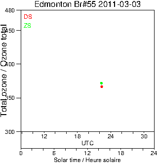 2011/20110303.Brewer.MKII.055.MSC.png