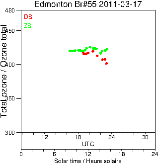 2011/20110317.Brewer.MKII.055.MSC.png