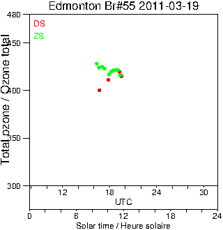 2011/20110319.Brewer.MKII.055.MSC.png