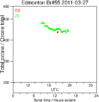 2011/20110327.Brewer.MKII.055.MSC.png