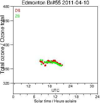 2011/20110410.Brewer.MKII.055.MSC.png