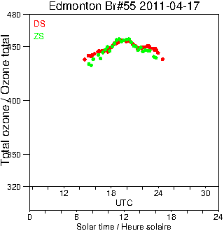 2011/20110417.Brewer.MKII.055.MSC.png