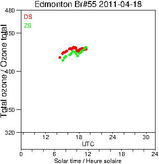 2011/20110418.Brewer.MKII.055.MSC.png