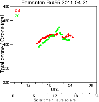 2011/20110421.Brewer.MKII.055.MSC.png