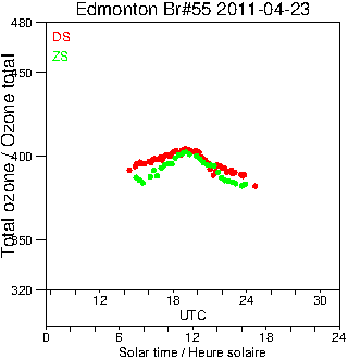 2011/20110423.Brewer.MKII.055.MSC.png