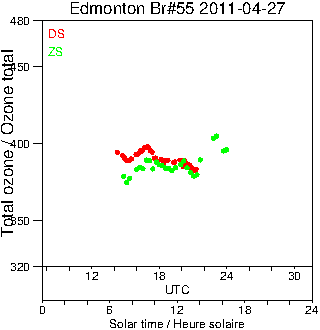 2011/20110427.Brewer.MKII.055.MSC.png