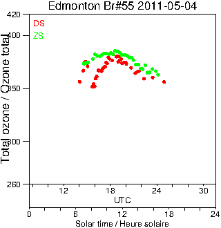 2011/20110504.Brewer.MKII.055.MSC.png