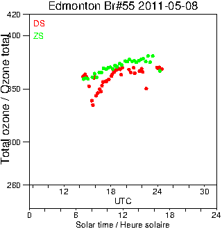 2011/20110508.Brewer.MKII.055.MSC.png