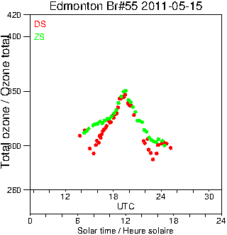 2011/20110515.Brewer.MKII.055.MSC.png