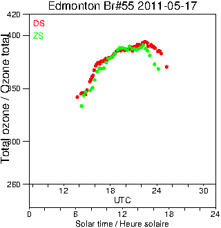 2011/20110517.Brewer.MKII.055.MSC.png