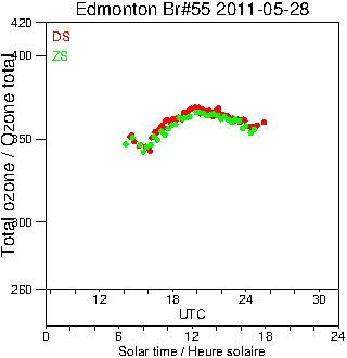 2011/20110528.Brewer.MKII.055.MSC.png