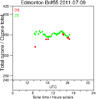 2011/20110709.Brewer.MKII.055.MSC.png