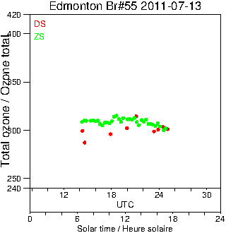 2011/20110713.Brewer.MKII.055.MSC.png