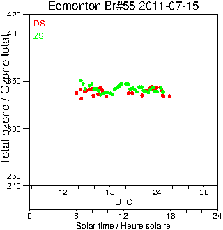 2011/20110715.Brewer.MKII.055.MSC.png