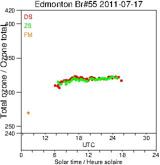 2011/20110717.Brewer.MKII.055.MSC.png