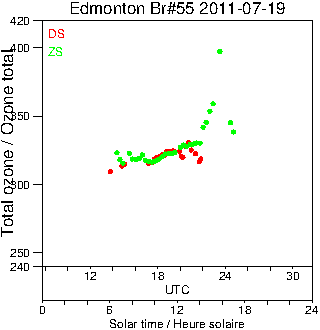 2011/20110719.Brewer.MKII.055.MSC.png