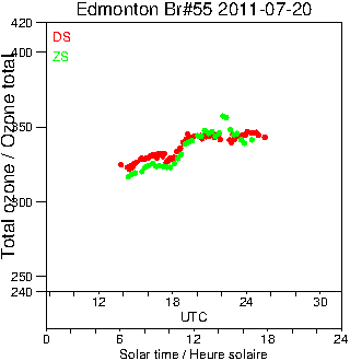 2011/20110720.Brewer.MKII.055.MSC.png