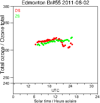 2011/20110802.Brewer.MKII.055.MSC.png