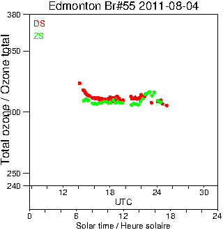 2011/20110804.Brewer.MKII.055.MSC.png