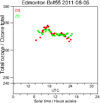 2011/20110806.Brewer.MKII.055.MSC.png