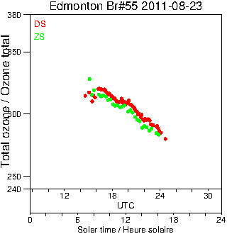 2011/20110823.Brewer.MKII.055.MSC.png