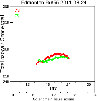 2011/20110824.Brewer.MKII.055.MSC.png