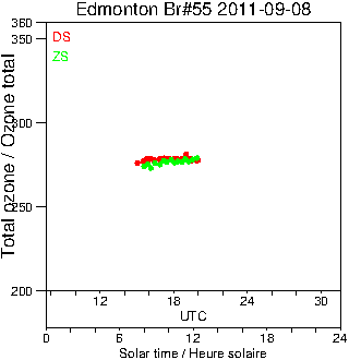 2011/20110908.Brewer.MKII.055.MSC.png