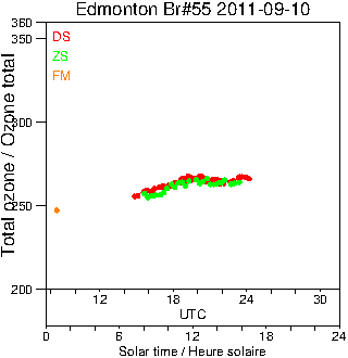 2011/20110910.Brewer.MKII.055.MSC.png