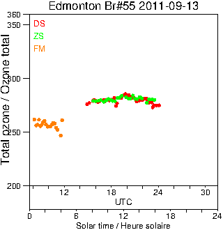 2011/20110913.Brewer.MKII.055.MSC.png