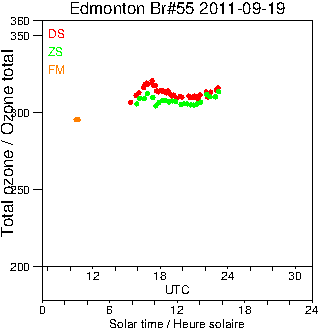 2011/20110919.Brewer.MKII.055.MSC.png