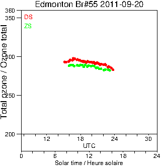 2011/20110920.Brewer.MKII.055.MSC.png