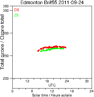 2011/20110924.Brewer.MKII.055.MSC.png