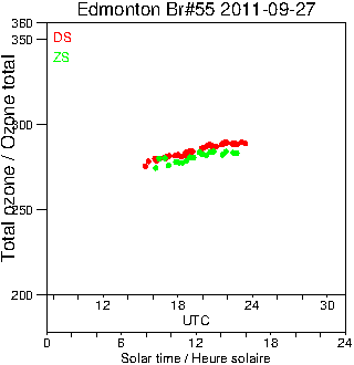 2011/20110927.Brewer.MKII.055.MSC.png