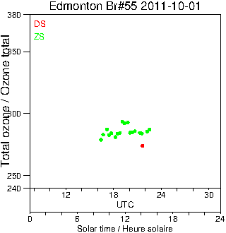 2011/20111001.Brewer.MKII.055.MSC.png