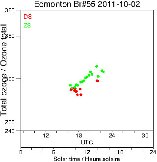 2011/20111002.Brewer.MKII.055.MSC.png