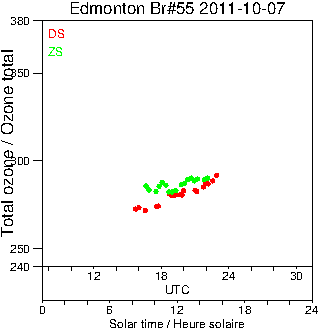 2011/20111007.Brewer.MKII.055.MSC.png