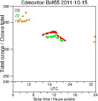 2011/20111015.Brewer.MKII.055.MSC.png