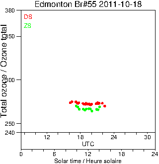 2011/20111018.Brewer.MKII.055.MSC.png